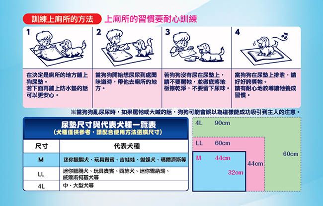 訓練上的方法上廁所的習慣要耐心訓練23在決定是所的地方鋪上 當狗狗開始想尿尿到處聞狗尿味道時帶他去廁所的地若下面再舖上防水墊的話 方。若狗狗沒有尿在尿上,請不要牠,並徹底將地板擦乾淨,不要留下尿味。當狗狗在尿上排泄,請好好牠。請有耐心地教導讓牠養成習慣。可以更安心。※當狗狗亂尿尿時,如果牠或的話,狗狗可能會誤以為能成功吸引到主人的注意。尺寸與代表種一覽表4L90cm(種僅供參考,請配合使用方法選購尺寸)LL60cm尺寸代表種60cmM迷你玩具貴賓吉娃娃、犬、瑪爾濟斯等 M44cm44cm迷你臘腸犬、玩具貴賓、西施犬、迷你雪納瑞、32cmLL威爾斯柯基犬等4L、等