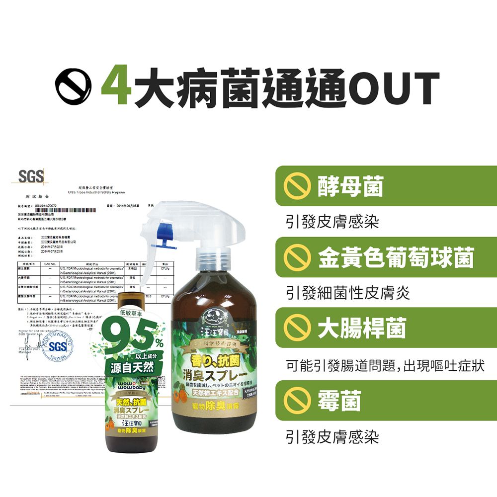 SGS大病菌通通OUT   用品年07 期014年00日 NO-       Maral                            (2001低敏草本SGS 酵母菌引發皮膚感染金黃色葡萄球菌引發細菌性皮膚炎大腸桿菌可能引發腸道問題,出現嘔吐症狀汪汪寶科学:以上成分源自天然春消臭2wowbabuペットのニオイを天然エキス配合 |天然抗菌消臭寵除臭霧霉菌天然エキス配合汪汪物除臭引發皮膚感染