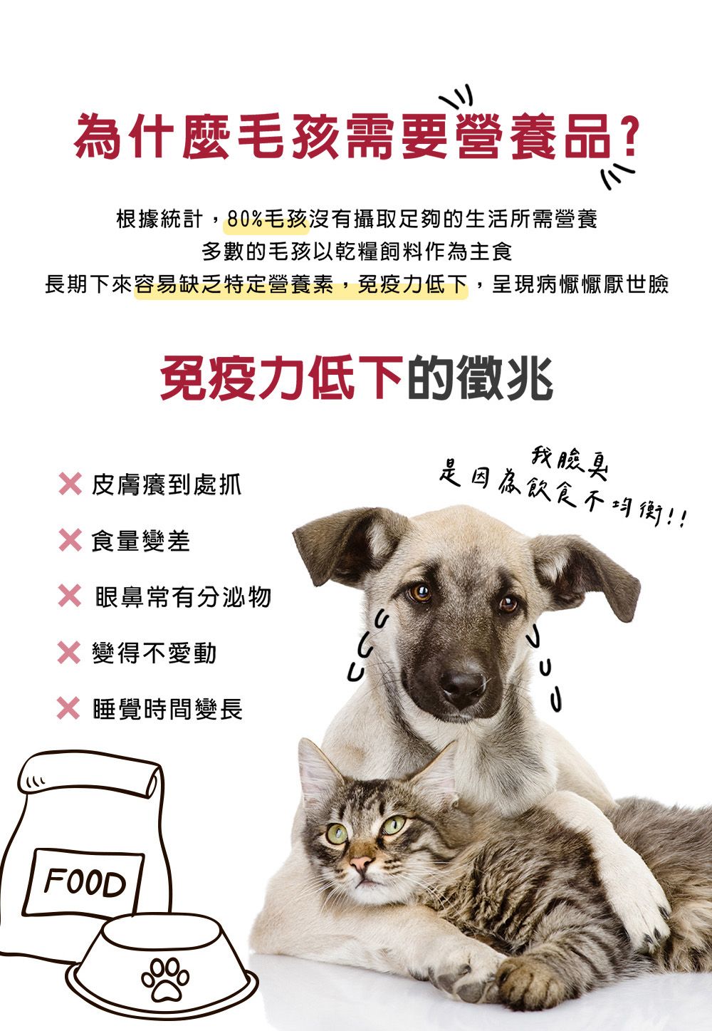 為什麼毛孩需要營養品?根據統計,80%毛孩沒有攝取足夠的生活所需營養多數的毛孩以乾糧飼料作為主食長期下來容易缺乏特定營養素,免疫力低下,呈現病懨懨厭世臉免疫力低下的徵兆X 皮膚癢到處抓我臉臭是因為飲食不均衡!!X食量變差X 眼鼻常有分泌物X 變得不愛動X 睡覺時間變長FOOD