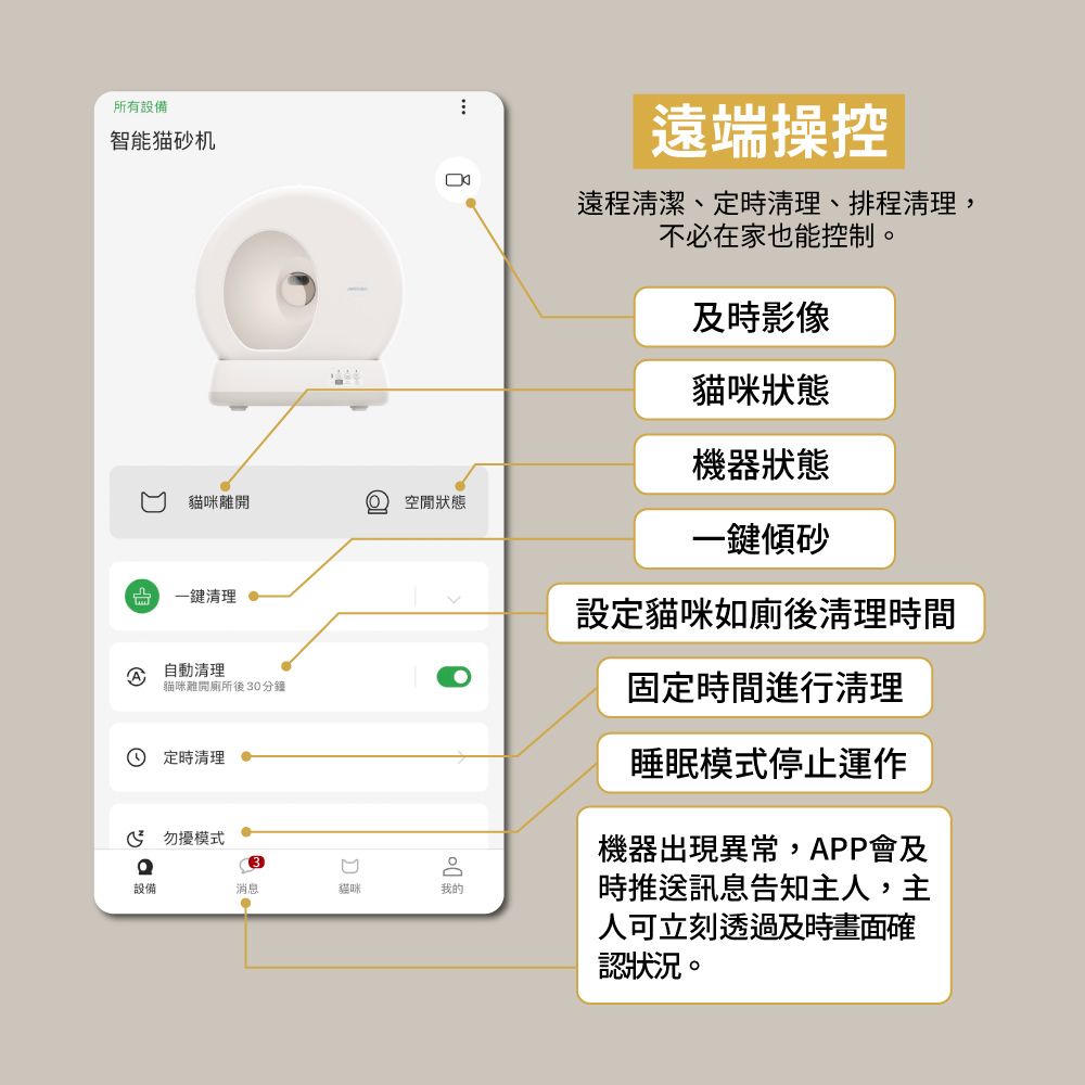 所有設備智能猫砂机遠端操控遠程清潔、定時清理、排程清理,不必在家也能控制。及時影像貓咪狀態機器狀態貓咪離開 狀態一鍵傾砂一鍵清理 自動清理貓咪開廁所後30分鐘 定時清理勿擾模式設備消息貓咪我的設定貓咪後理時間固定時間進行理睡眠模式停止運作機器出現異常,APP會及時推送訊息告知主人,主人可立刻透過及時畫面確認狀況。