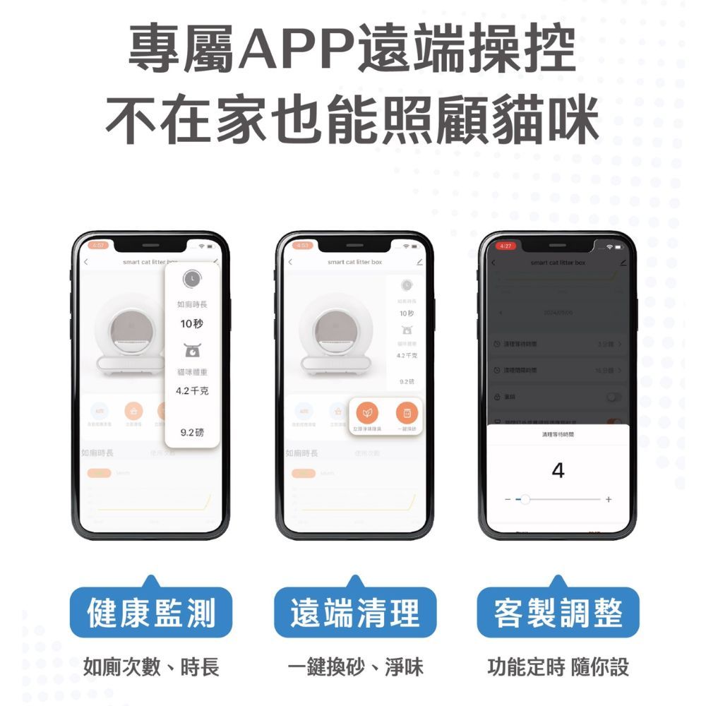 Tashiro 小塔 智慧連網自動貓砂機 史上最輕巧APP智能貓砂盆 寵福利