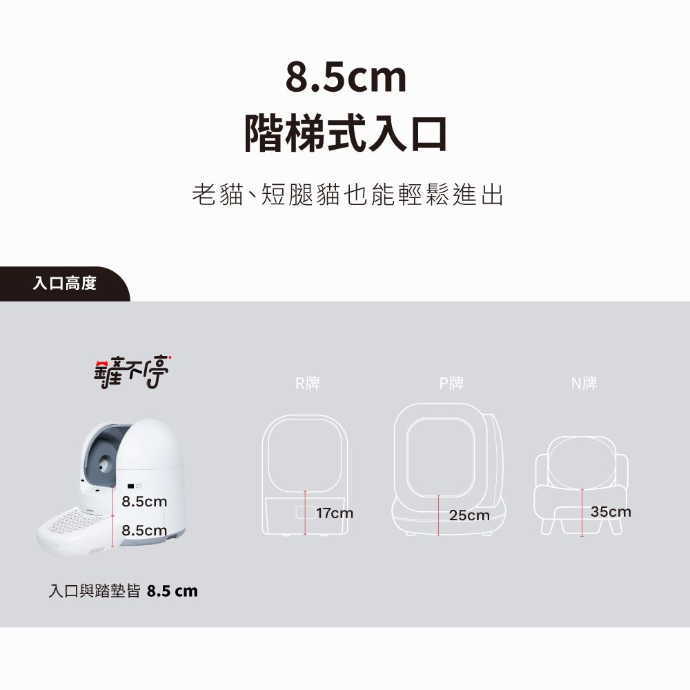 grantclassic 特經典 鏟不停CatPalace全自動貓砂盆配件 專用垃圾袋 抽繩清潔袋 15入 / 組