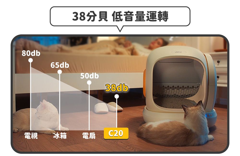 38分貝 低音量運轉80db65db50db38db電視冰箱 電扇C20