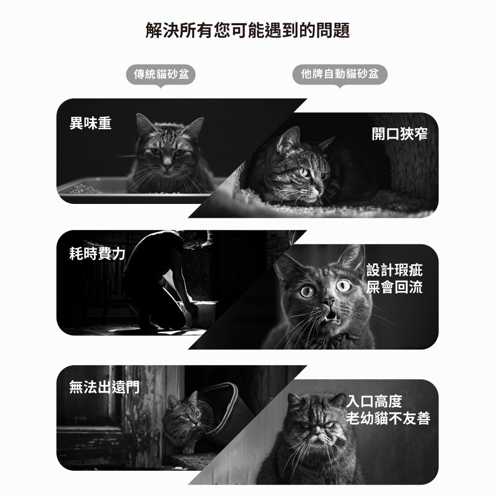 grantclassic 特經典 鏟不停CatPalace 全自動貓砂盆 智能貓砂機65L+除臭塊