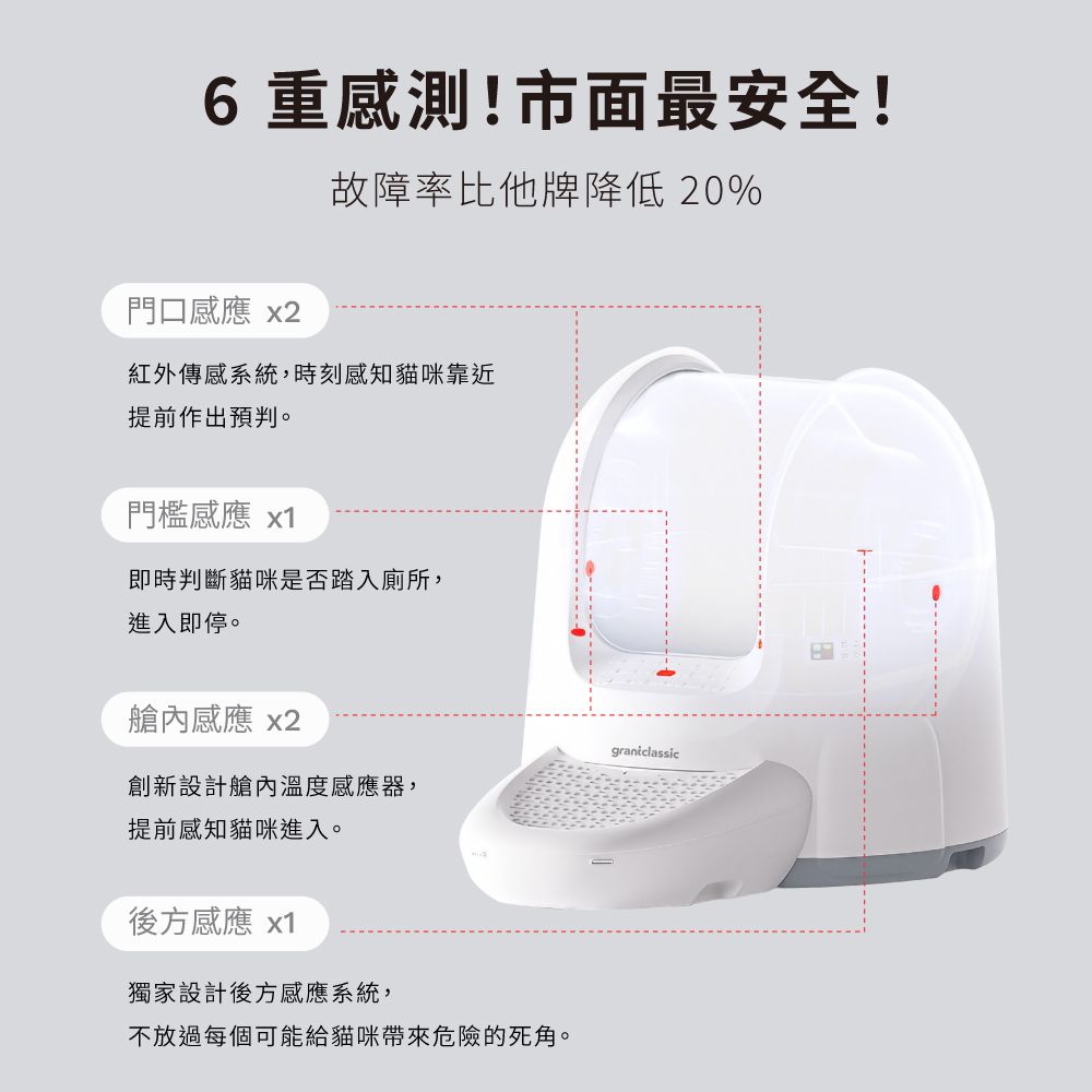 grantclassic 特經典 鏟不停CatPalace 全自動貓砂盆 智能貓砂機65L+除臭塊