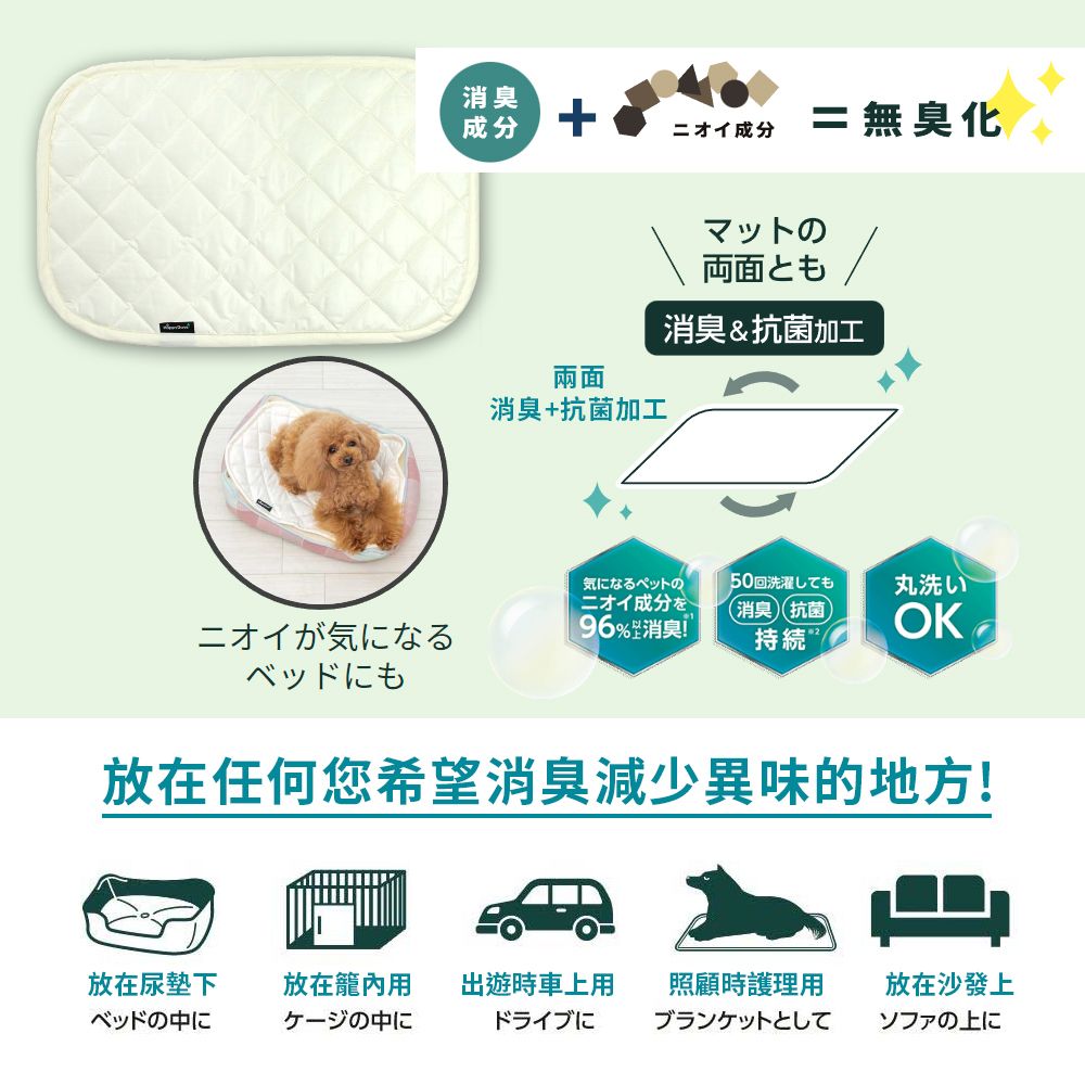  【PetPro】可洗寵物用消臭保潔床墊(S-M)