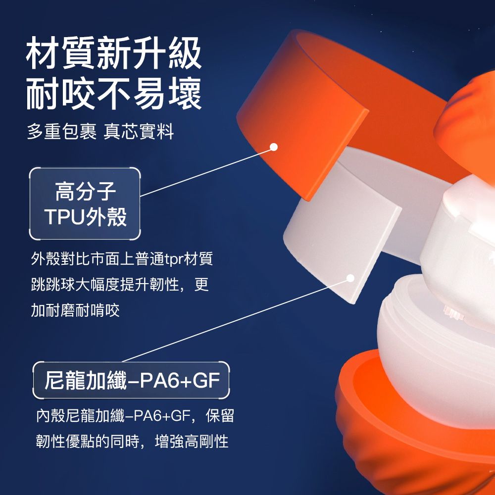 PETDOS 派多斯 寵物智能引力跳跳球 寵物玩具球 智能逗貓球 逗狗神器 引力滾滾球 狗狗玩具 耐咬玩具球