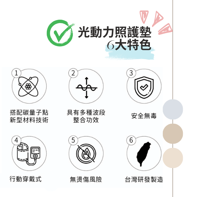  MedTech123碳量子點寵物光動力照護墊