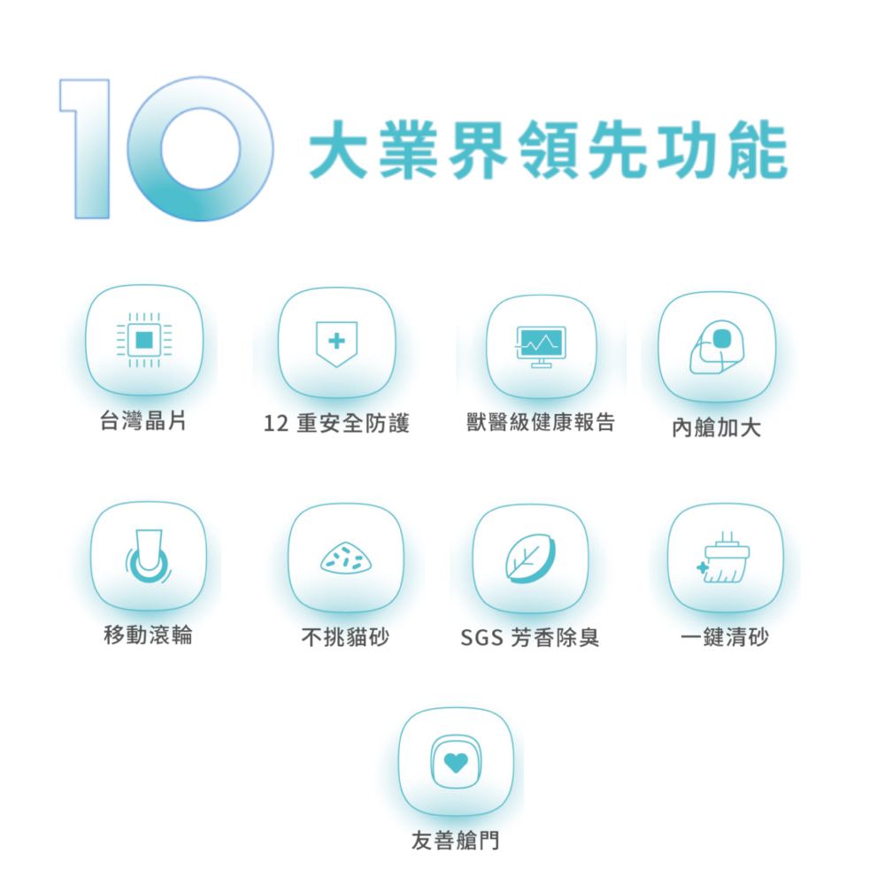 CATLINK S1LITE-自動貓砂機智慧貓砂盆單貓辨識