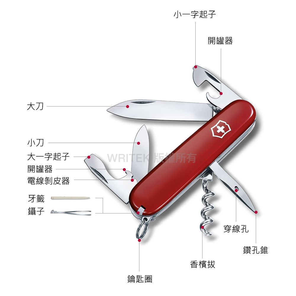 大刀小一字起子開罐器小刀大一字起子開罐器WRITEK版所有電線剝皮器牙籤鑷子香檳鑰匙圈穿線孔鑽孔錐