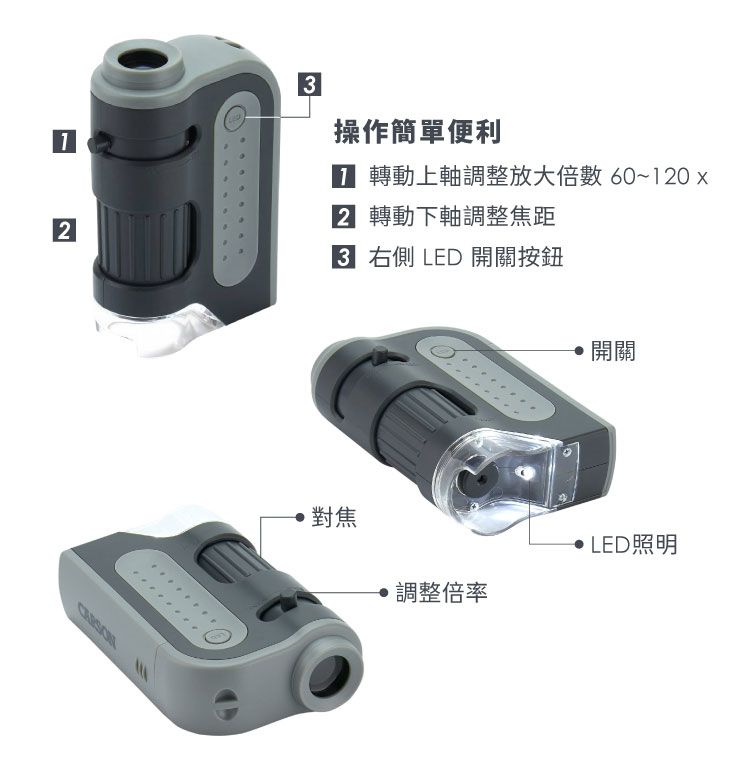1操作簡單便利 轉動上軸調整放大倍數60~120x2 轉動下軸調整焦距3  LED 開關按鈕開關,對焦調整倍率LED照明