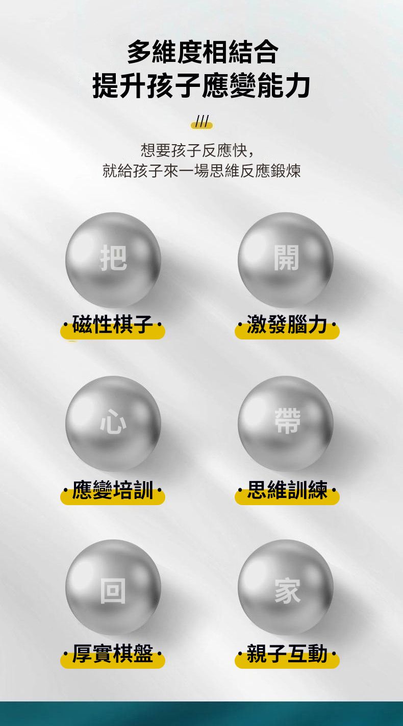 多維度相結合提升孩子應變能力想要孩子反應快,就給孩子來一場思維反應鍛煉把開磁性棋子激發腦力心帶應變培訓·思維訓練··厚實棋盤·親子互動