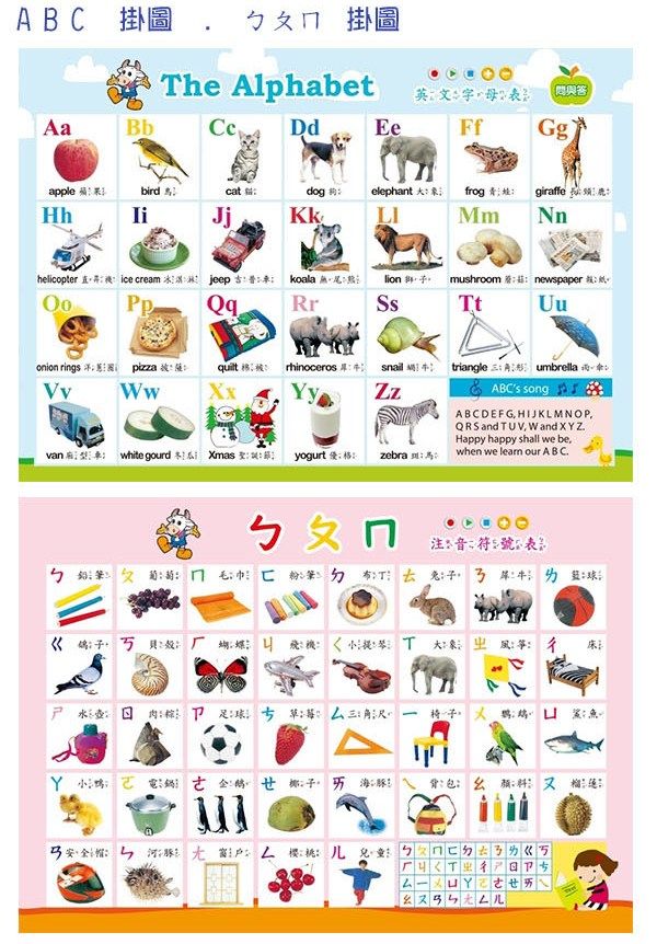 BC 掛圖 ㄆ 掛圖he lphabet英字母 AaBbDdEeFfGgapple Hhbird Jjdog elephant froggiraffeMm helicopter ice cream  jeep  koala A mushroom  newspaperonion ringspizza wRrSsTtUu  rhinoceros   snail ytriangle A umbrellaABCs songABCDEFGHIJKLMNOPQRS and TUV W and Happy happy shall we bevan  white gourd  Xmas  yogurt when we learn our ABCㄆㄇ注    符  號   ㄅ  文ㄇㄈ兔ㄋ牛子 飛機 T ㄗ足球ㄘ草莓椅子Y小電させ背包安全帽ㄥ樱桃ㄅ ㄉㄋㄌYさせ