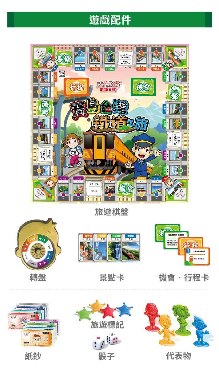 遊戲配件Uncle Wang機會台灣機會旅遊棋盤轉盤景點卡機會行程卡旅遊標記紙鈔骰子代表物