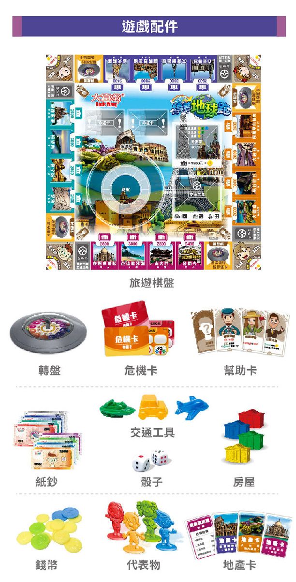 遊戲配件260030002800 旅遊棋盤危機卡轉盤危機卡幫助卡交通工具紙鈔骰子房屋錢幣代表物卡