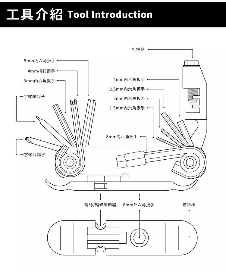 工具介紹 Tool ntroduction打鏈器5mm六角扳手4mm梅花扳手3mm六角扳手一字螺絲起子4mm六角扳手2.5mm六角扳手2mm六角扳手十字螺絲起子1.5mm六角扳手8mm六角扳手I鋼絲/輻條調節器 8mm外六角扳手挖胎棒