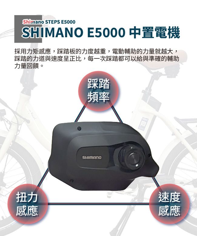 Shimano STEPS E5000SHIMANO E5000 中置電機採用力矩感應,踩踏板的力度越重,電動輔助的力量就越大,踩踏的力道與速度呈正比,每一次踩踏都可以給與準確的輔助力量回饋。踩踏頻率扭力感應SHIMANO速度感應
