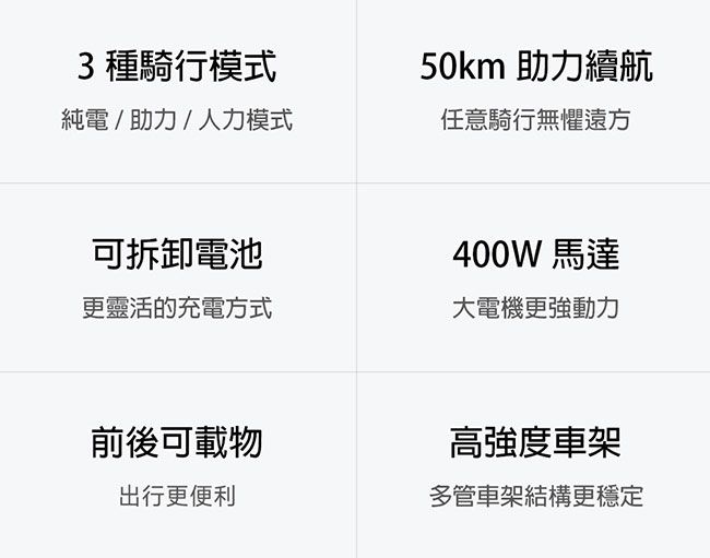 3種騎行模式50km 助力續航純電/助力/人力模式任意騎行無懼遠方可拆卸電池400W 馬達更靈活的充電方式大電機更強動力前後可載物高強度車架出行更便利多管車架結構更穩定