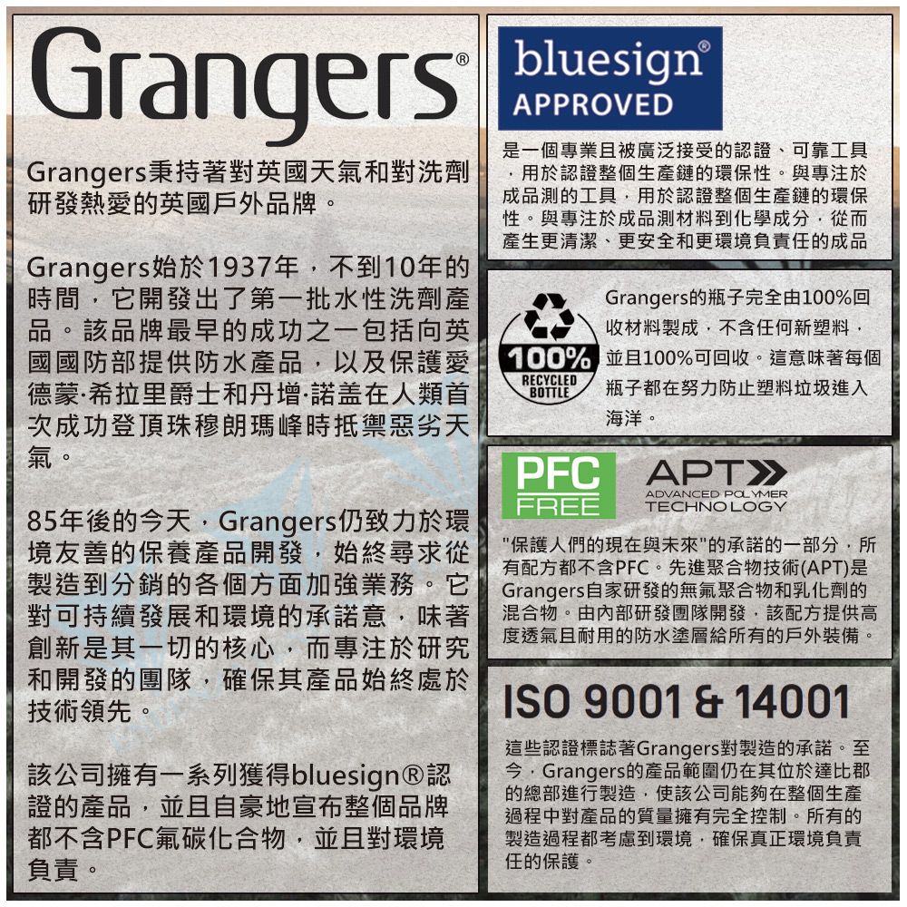 GrangersGrangers 秉持著對英國天氣和對洗劑研發熱愛的英國戶外品牌。Grangers始於1937年不到10年的時間它開發出了第一批水性洗劑產品。該品牌最早的成功之一包括向英國國防部提供防水產品以及保護愛德蒙希拉里爵士和丹增·諾盖在人類首次成功登頂珠穆朗瑪峰時抵禦惡劣天氣。85年後的天,Grangers仍致力於環境友善的保養產品開發,始終尋求從製造到分銷的各個方面加強業務。它對可持續發展和環境的承諾意,味著創新是其一切的核心,而專注於研究和開發的團隊,確保其產品始終處於技術領先。該公司擁有一系列獲得bluesign®認證的產品,並且自豪地宣布整個品牌都不含PFC氟碳化合物,並且對環境負責。bluesign®APPROVED是一個專業且被廣泛接受的認證、可靠工具用於認證整個生產鏈的環保性。與專注於成品測的工具,用於認證整個生產鏈的環保性。與專注於成品測材料到化學成分,從而產生更清潔、更安全和更環境負責任的成品Grangers的瓶子完全由100%回收材料製成,不含任何新塑料,100% 並且100%可回收。這意味著每個瓶子都在努力防止塑料垃圾進入海洋。RECYCLEDBOTTLEPFCFREEADVANCED POLYMERTECHNOLOGY保護人們的現在與未來的承諾的一部分,所有配方都不含PFC。先進聚合物技術(APT)是Grangers自家研發的無氟聚合物和乳化劑的混合物。由內部研發團隊開發,該配方提供高度透氣且耐用的防水塗層給所有的戶外裝備。ISO 9001 & 14001這些認證標誌著Grangers對製造的承諾。至今,Grangers的產品範圍仍在其位於達比郡的總部進行製造,使該公司能夠在整個生產過程中對產品的質量擁有完全控制。所有的製造過程都考慮到環境,確保真正環境負責任的保護。