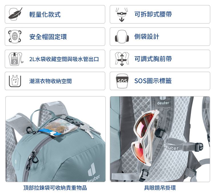 輕量化款式可拆卸式腰帶安全帽固定環側袋設計2L水袋收藏空間與吸水管出口可調式胸前帶2潮濕衣物收納空間 SOS圖示標籤頂部拉鍊袋可收納貴重物品deuterdeuter具眼鏡吊掛環