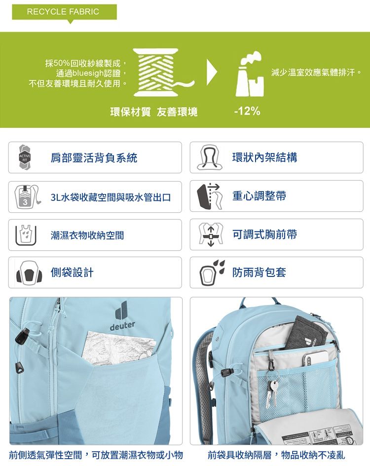 RECYCLE FABRIC採50%回收紗線製成,通過bluesigh認證,不但友善環境且耐久使用。環保材質 友善環境-12%減少溫室效應氣體排汗。肩部靈活背負系統環狀內架結構3L水袋收藏空間與吸水管出口重心調整帶3潮濕衣物收納空間可調式胸前帶側袋設計 防雨背包套deuter前側透氣彈性空間,可放置潮濕衣物或小物 前袋具收納隔層,物品收納不凌亂