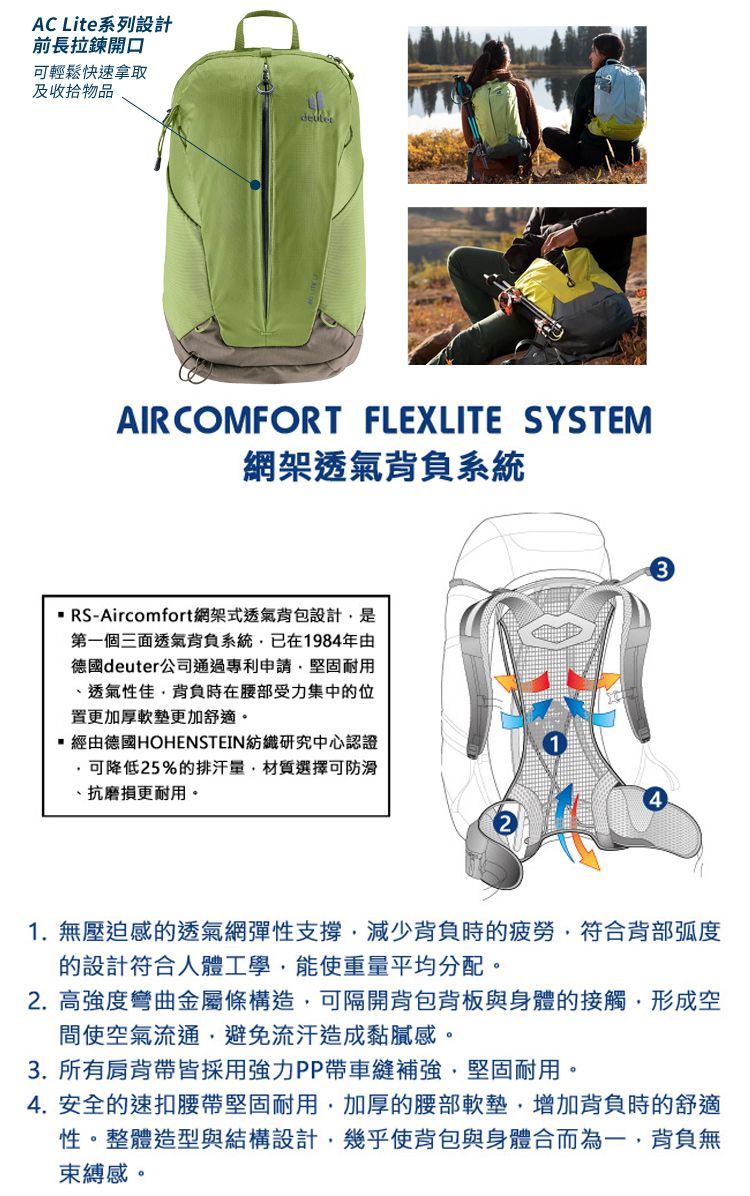 AC Lite系列設計前長拉鍊開口可輕鬆快速拿取及收拾物品AIR COMFORT FLEXLITE SYSTEM網架透氣背負系統 RS-Aircomfort網架式透氣背包設計是第一個三面透氣背負系統已在1984年由德國deuter公司通過專利申請堅固耐用、透氣性佳背負時在腰部受力集中的位置更加厚軟墊更加舒適。 經由德國HOHENSTEIN紡織研究中心認證可降低25%的排汗量,材質選擇可防滑抗磨損更耐用。1. 無壓迫感的透氣網彈性支撐,減少背負時的疲勞,符合背部弧度的設計符合人體工學,能使重量平均分配。2. 高強度彎曲金屬條構造,可隔開背包背板與身體的接觸,形成空間使空氣流通,避免流汗造成黏膩感。3. 所有肩背帶皆採用強力PP帶車縫補強,堅固耐用。4.安全的速扣腰帶堅固耐用,加厚的腰部軟墊,增加背負時的舒適性。整體造型與結構設計,幾乎使背包與身體合而為一,背負無束縛感。