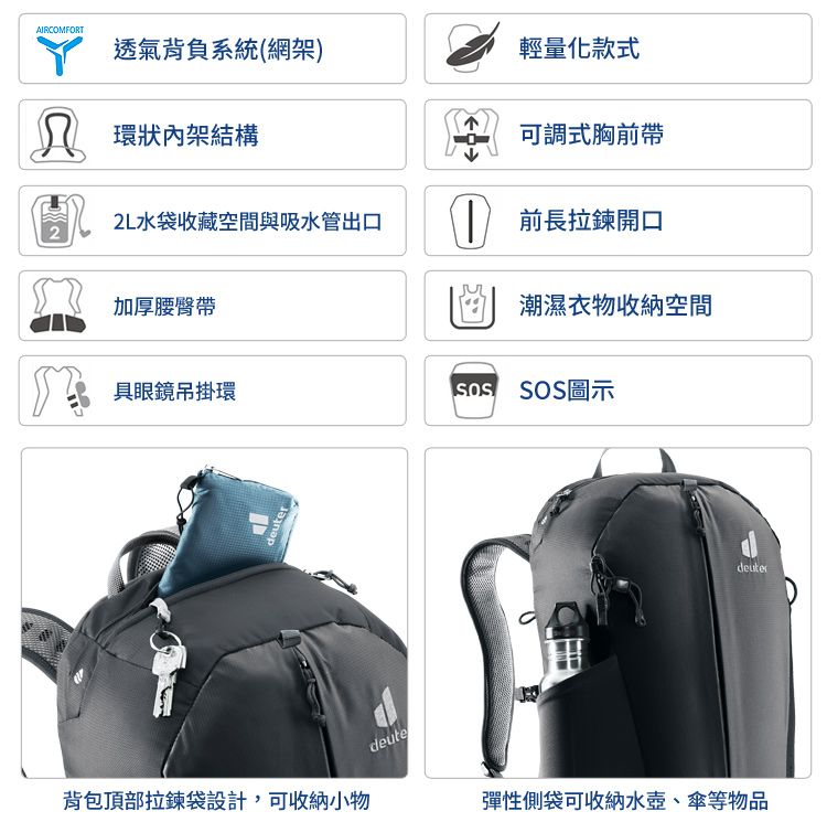 AICOMFORT透氣背負系統(網架)輕量化款式R 環狀內架結構可調式胸前帶2L水袋收藏空間與吸水管出口2前長拉鍊開口加厚腰臀帶潮濕衣物收納空間具眼鏡吊掛環 SOS圖示deuterdeute背包頂部拉鍊袋設計,可收納小物彈性側袋可收納水壺、傘等物品