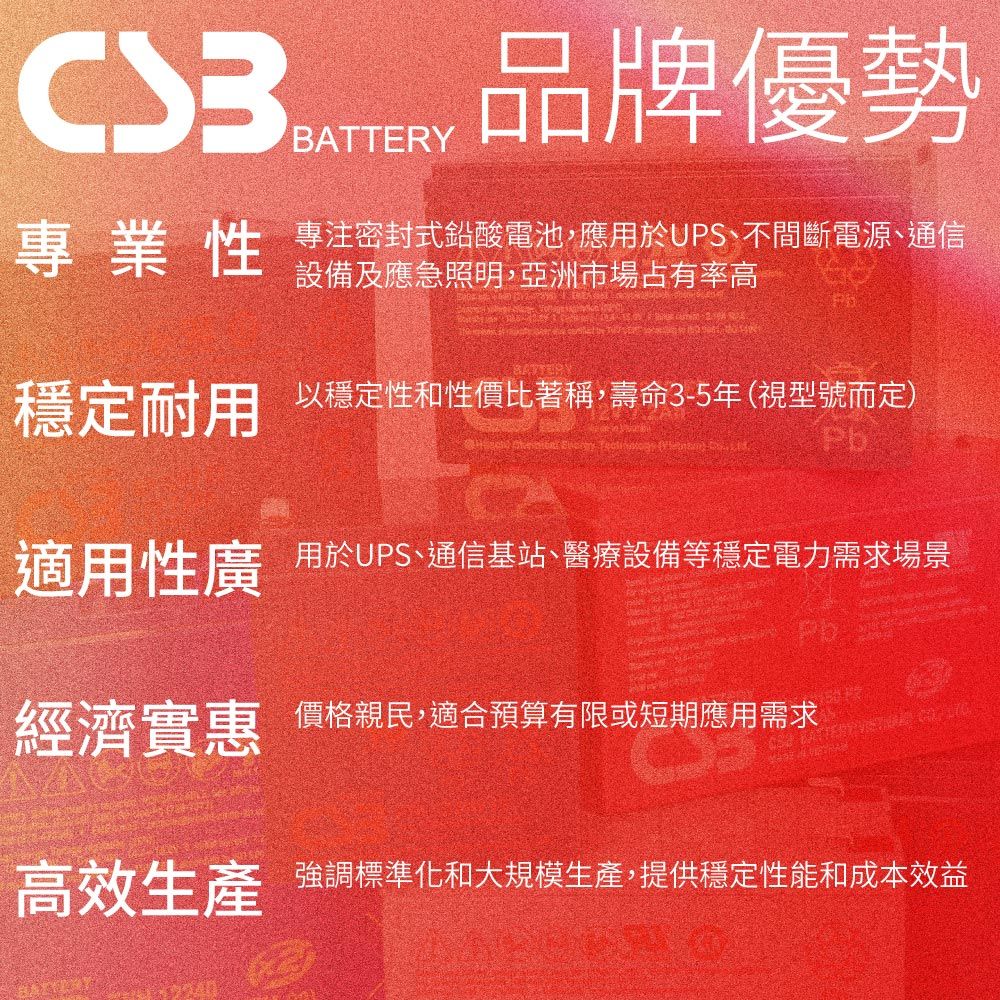 品牌優勢BATTERY專業性 專注密封式鉛酸電池,應用於UPS、不間斷電源、通信設備及應急照明,亞洲市場占有率高穩定耐用 以穩定性和性價比著稱,壽命3-5年 (視型號而定)適用性廣 用於UPS、通信基站、醫療設備等穩定電力需求場景經濟實惠價格親民,適合預算有限或短期應用需求高效生產 強調標準化和大規模生產,提供穩定性能和成本效益
