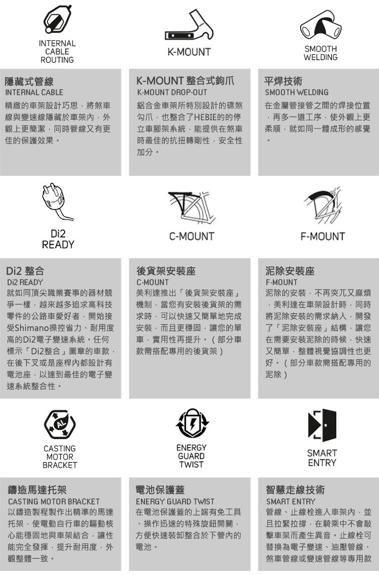 INTERNALCABLEROUTING隱藏式管線INTERNAL CABLE精緻的車架設計巧思將煞車線與變速線隱藏於車架外觀上更簡潔同時管線又有更佳的保護效果K-MOUNTSMOOTHWELDINGK-MOUNT 整合式技術K-MOUNT DROP-OUTSMOOTH WELDING在金屬管接管之間的焊接位置再多一道工序使外觀上更柔順就如同一體成形的感覺鋁合金車架所特別設計的碟煞勾爪也整合了HEBIE的的停立車腳架系統能提供在煞車時最佳的抗扭轉剛性安全性加分。Di2 整合Di2 READYDi2READY就如同頂尖職業賽事的器材爭一樣越來越多追求高科技零件的公路車愛好者開始接受Shimano操控省力、耐用度高的Di2電子變速系統。任何標示「Di2整合圖章的車款在後下叉或是座桿內都設計有電池座以達到最佳的電子變速系統整合性。C-MOUNT後貨架安裝座C-MOUNT美利達推出「後貨架安裝座」機制,當您有安裝後貨架的需求時,可以快速又簡單地完成安裝,而且更穩固,讓您的單車,實用性再提升。(部分車款需搭配專用的後貨架)F-MOUNT泥除安裝座F-MOUNT泥除的安裝,不再突兀又麻煩美利達在車架設計時,同時將泥除安裝的需求納入,開發了「泥除安裝座」結構,讓您在需要安裝泥除的時候,快速又簡單,整體視覺協調性也更好。(部分車款需搭配專用的泥除)ALCASTINGMOTORBRACKET鑄造馬達托架CASTING MOTOR BRACKET以鑄造製程製作出精準的馬達托架,使電動自行車的驅動核心能穩固地與車架結合,讓性能完全發揮,提升耐用度,外觀整體一致。ENERGYGUARDTWIST電池保護蓋ENERGY GUARD TWIST在電池保護蓋的上端有免工具操作迅速的特殊旋鈕開關,方便快速装卸整合於下管內的電池。SMARTENTRY智慧走線技術SMART ENTRY管線、止線進入車架內,並且拉緊拉撐,在騎乘中不會敲擊車架而產生異音。止線栓可替換為電子變速、油壓管線、煞車管線或變速管線等專用款