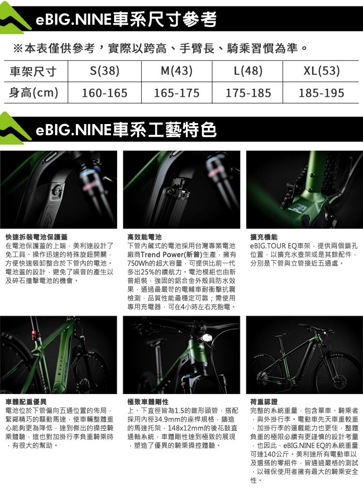 eBIG.NINE車系尺寸參考※本表僅供參考實際以跨高、手臂長、騎乘習慣為準車架尺寸S(38)M(43)L(48)身高(cm) 160-165165-175175-185XL(53)185-195eBIG.NINE車系工藝特色G快速拆裝電池保護蓋在電池保護蓋的上端美利達設計了免工具、操作迅速的特殊旋鈕開關方便快速裝卸整合於下管內的電池電池蓋的設計避免了噪音的產生以及碎石撞擊電池的機會。高效能電池下管內藏式的電池採用台灣專業電池廠商Trend Power(新普)生產擁有750Wh的超大容量可提供比前一代多出25%的航力。電池模組也由新普組裝強固的鋁合金外殼具防水效果通過最嚴苛的電輔車耐衝擊抗震檢測品質性能最穩定可靠;需使用專用充電器可在4小時左右充飽電。擴充機能 EQ車架提供兩個鎖孔位置以擴充水壺架或是其餘配件分別是下管與立管接近五通處。車體配重優異電池位於下管偏向五通位置的佈局緊鄰精巧的驅動馬達,使車輛整體重心能夠更為降低,達到傑出的操控騎乘體驗,這也對加掛行李負重騎乘時,有很大的幫助。極致車體剛性上、下直徑皆為1.5的錐形頭管,搭配採用內徑34.9mm的座桿規格,鑄造的馬達托架,148x12mm的後花鼓直通軸系統,車體剛性達到極致的展現,塑造了優異的騎乘操控體驗。荷重認證完整的系統重量,包含單車、騎乘者,與外掛行李,電動車先天車重較重,加掛行李的運載能力也更佳,整體負重的極限必續有更謹慎的設計考量,也因此,eBIG.NINE EQ的系統重量可達140公斤。美利達所有電動車以及選搭的零組件,皆通過嚴格的測試,以確保使用者擁有最大的騎乘安全性。