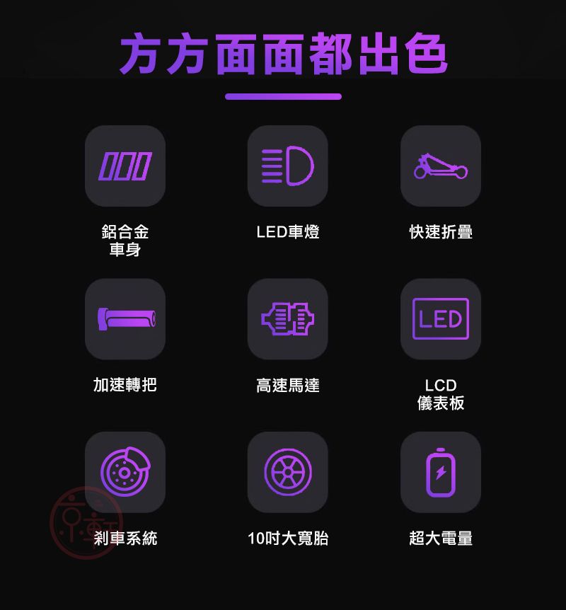 方方面面都出色D鋁合金車身LED車燈快速折疊LED加速轉把高速馬達LCD儀表板剎車系統10大寬胎超大電量