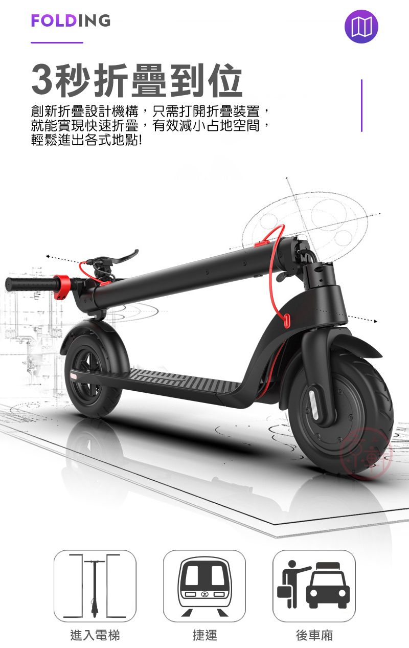 FOLDING3秒折疊到位創新折疊設計機構,只需打開折疊裝置,就能實現快速折疊,有效減小占地空間,輕鬆進出各式地點!進入電梯捷運後車廂