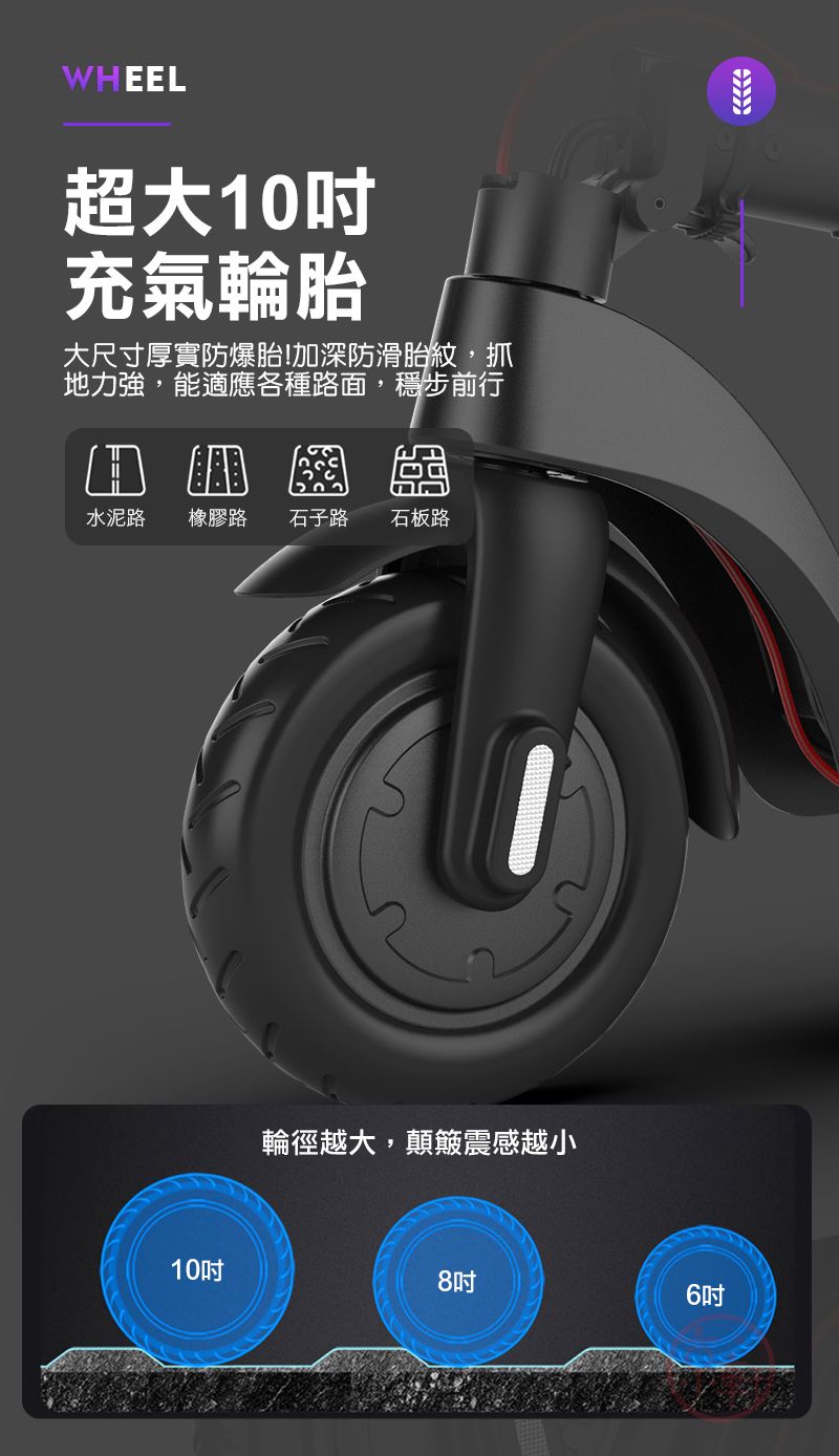 WHEEL超大10充氣輪胎大尺寸厚實防爆胎!防滑胎紋,抓地力強,能適應各種路面,穩步前行水泥路橡膠路石子路石板路輪徑越大,顛簸震感越小10吋8吋6吋
