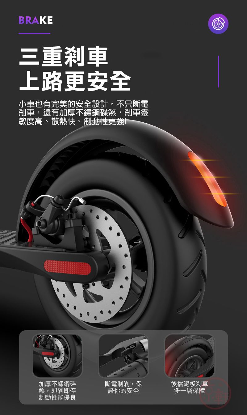 BRAKE三重剎車上路更安全小車也有完美的安全設計,不只斷電剎車,還有加厚不鏽鋼碟煞,剎車靈敏度高、散熱快、制動性更強!加厚不鏽鋼碟煞,即剎即停斷電制剎,保證你的安全後檔泥板剎車多一層保障制動性能優良