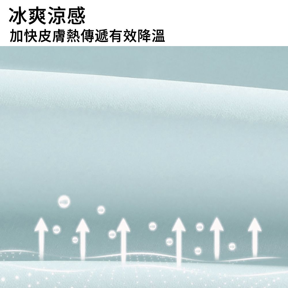 MUAN 戶外騎行掛耳防曬面罩 冰絲涼感遮陽帽 護頸圍脖防曬帽 騎行頭套 涼感面罩