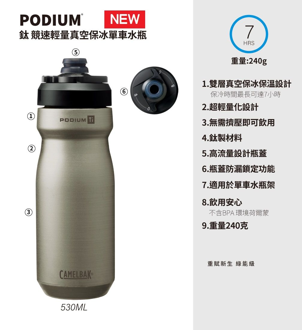 PODIUM®NEW 競速輕量真空保冰單車水瓶3PODIUM67HRS重量:240g1.雙層真空保冰保溫設計保冷時間最長可達7小時2.超輕量化設計3.無需擠壓即可飲用4.鈦製材料5.高流量設計瓶蓋6.瓶蓋防漏鎖定功能7.適用於單車水瓶架8.飲用安心不含BPA環境荷爾蒙9.重量240克CAMELBAK®重賦新生 能級530ML