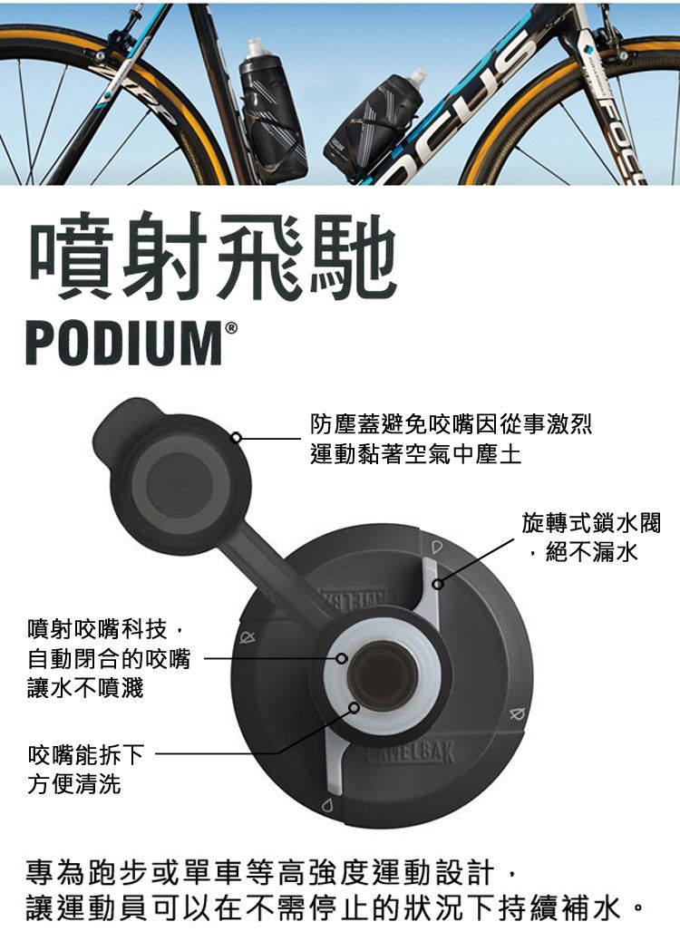 噴射飛馳PDIUM®噴射咬嘴科技,自動閉合的咬嘴讓水不噴濺咬嘴能拆下方便清洗防塵蓋避免咬嘴因從事激烈運動黏著空氣中塵土O旋轉式鎖水閥絕不漏水專為跑步或單車等高強度運動設計,讓運動員可以在不需停止的狀況下持續補水。