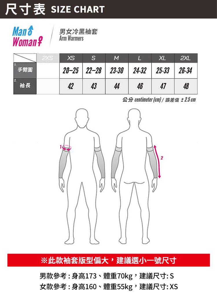 尺寸表 SIZE CHARTMan男女冷黑袖套Woman♀Arm Warmers2XSSMLXL2XL手臂20-25 22-28 23-30 24-32 25-33 26-342袖長42 43 4446 47 48公分 centimeter () / 誤差值±2.5 cm※此款袖套版型偏大,建議選小一號尺寸男款參考:身高173體重70kg,建議尺寸: S女款參考:身高160體重55kg,建議尺寸:XS