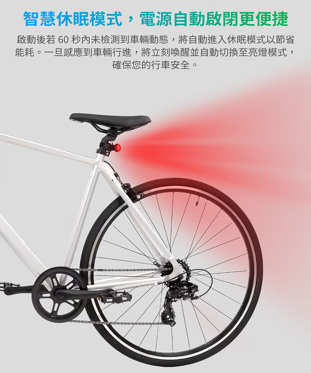 智慧休眠模式,電源自動啟閉更便捷啟動後若 60 秒內未檢測到車輛動態,將自動進入休眠模式以節省能耗。一旦感應到車輛行進,將立刻喚醒並自動切換至亮燈模式,確保您的行車安全。