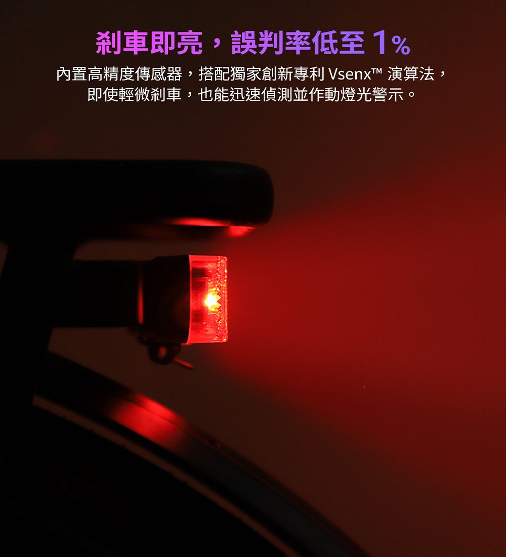 剎車即亮,誤判率低至1%內置高精度傳感器,搭配獨家創新專利 VsenxT 演算法,即使輕微剎車,也能迅速偵測並作動燈光警示。