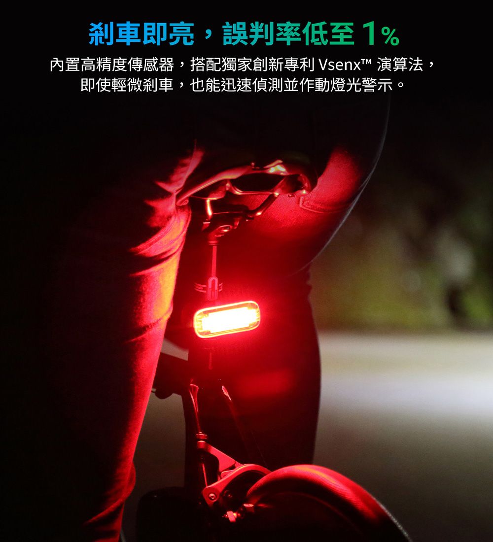 剎車即亮,誤判率低至1%內置高精度傳感器,搭配獨家創新專利 Vsenx 演算法,即使輕微剎車,也能迅速偵測並作動燈光警示。