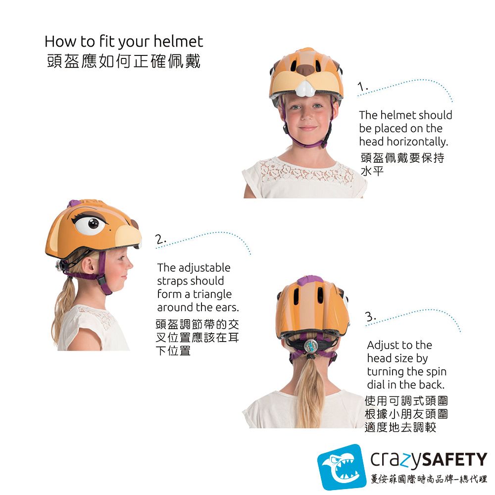 How to fit your helmet頭盔應如何正確佩戴1The helmet shouldbe placed on thehead horizontally頭盔佩戴要保持水平2.The adjustablestraps shouldform a trianglearound the ears.頭盔調節帶的交叉位置應該在耳下位置Adjust to thehead size byturning the spindial in the back.使用可調式頭圍根據小朋友頭圍適度地去調較蔓菲國際時尚品牌總代理