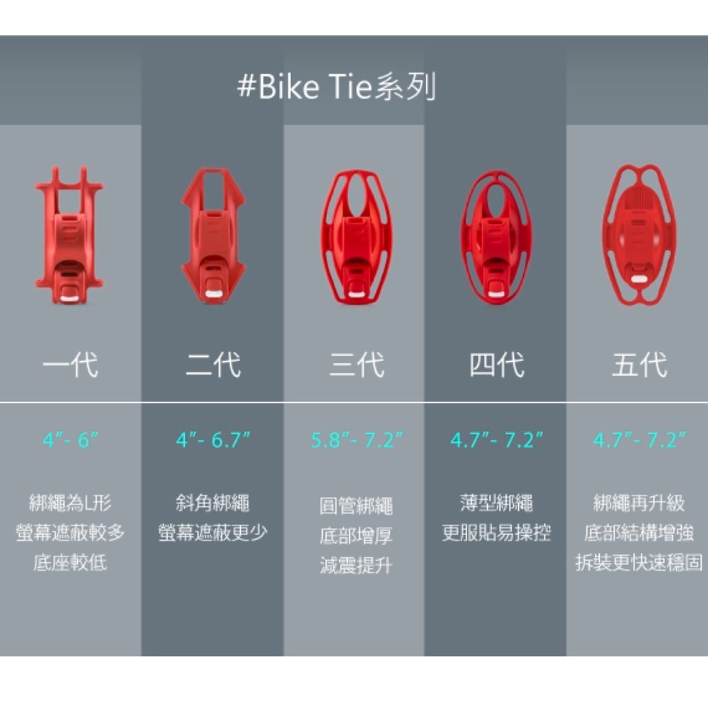 #Bike Tie系列一代二代三代四代五代4 - 64-6.75.8-7.24.7- 7.24.7-7.2綁繩為L斜角綁繩綁繩薄型綁繩綁繩再升級螢幕遮蔽較多底座較低螢幕遮蔽更少底部增厚更服貼易操控減震提升底部結構增強拆裝更快速穩固