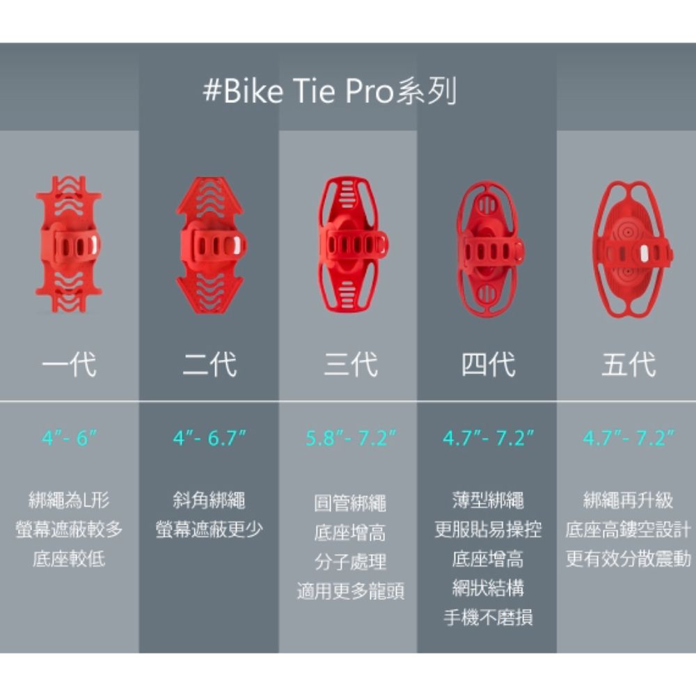 Bone 龍頭適用  / 單車手機龍頭綁四代 Bike Tie Pro 4 黑色 _ 手機支架  自行車 導航