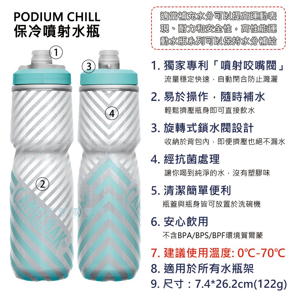 CamelBak [] 710ml Podium保冷噴射水瓶