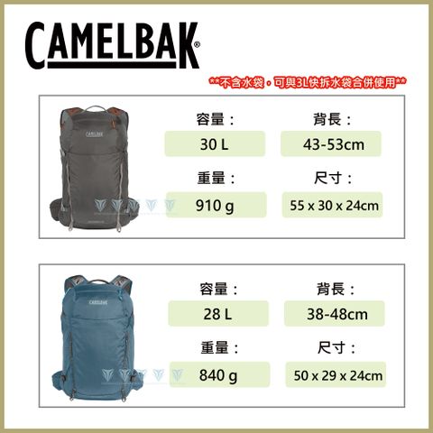 CamelBak Rim Runner X30/X28 Terra 登山健行背包