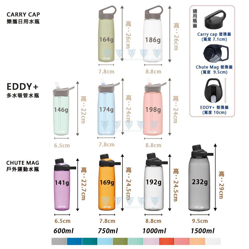 CamelBak [] 600ml Chute Mag戶外運動水瓶