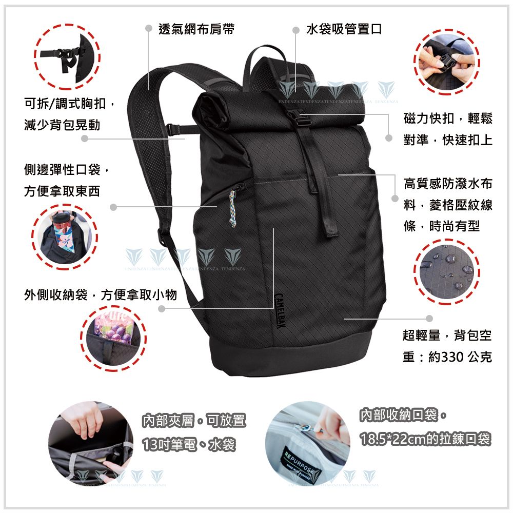 CamelBak Pivot 20 輕量捲口式日用背包