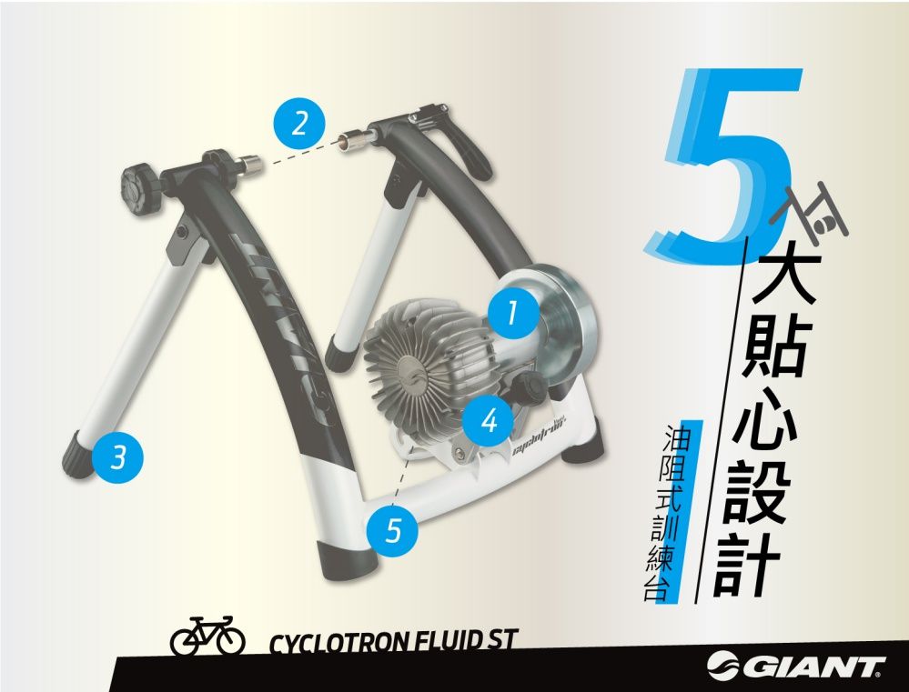 Giant 捷安特CYCLOTRON FLUID ST 油阻式訓練台- PChome 24h購物
