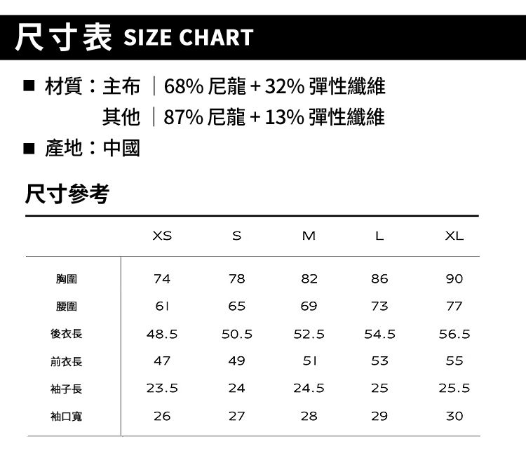 尺寸表 IZE CHART 材質  68%尼龍+32% 彈性纖維其他  87%尼龍+13%彈性纖維■ 產地:中國尺寸參考SMLXL胸圍7478828690腰圍65697377後衣長48.550.552.554.556.5前衣長47495355袖子長23.52424.52525.5袖口寬2627282930